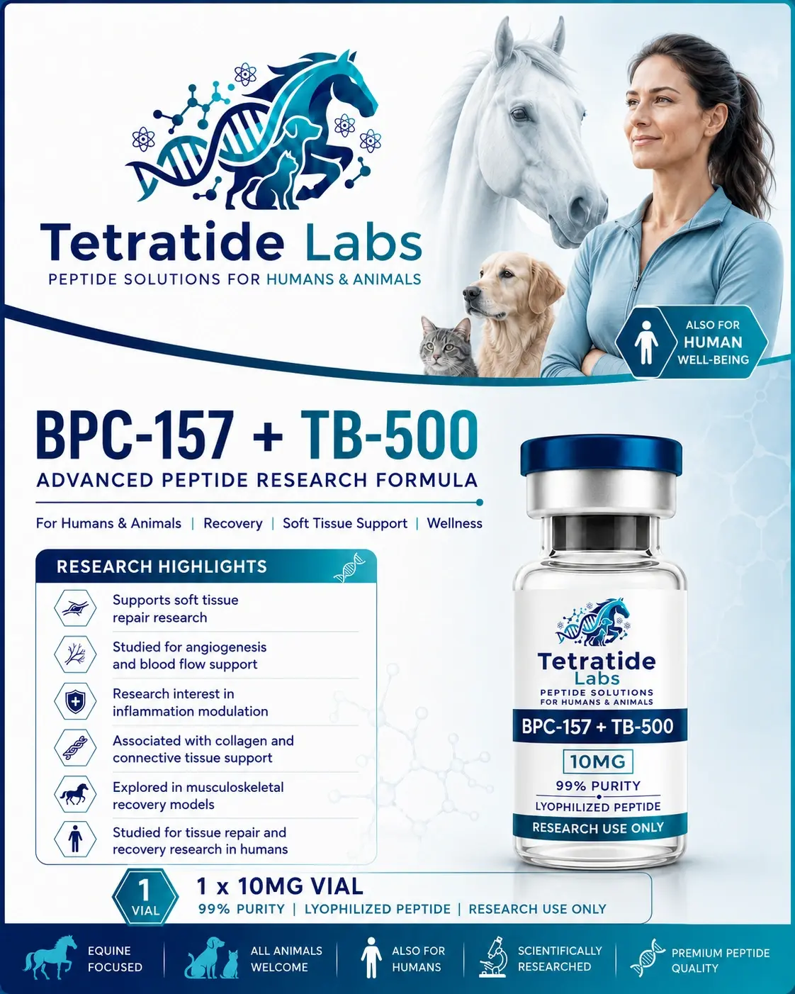 BPC 157 + TB 500 10mg-20mg Wolverine stack - including Reconstitution Kit