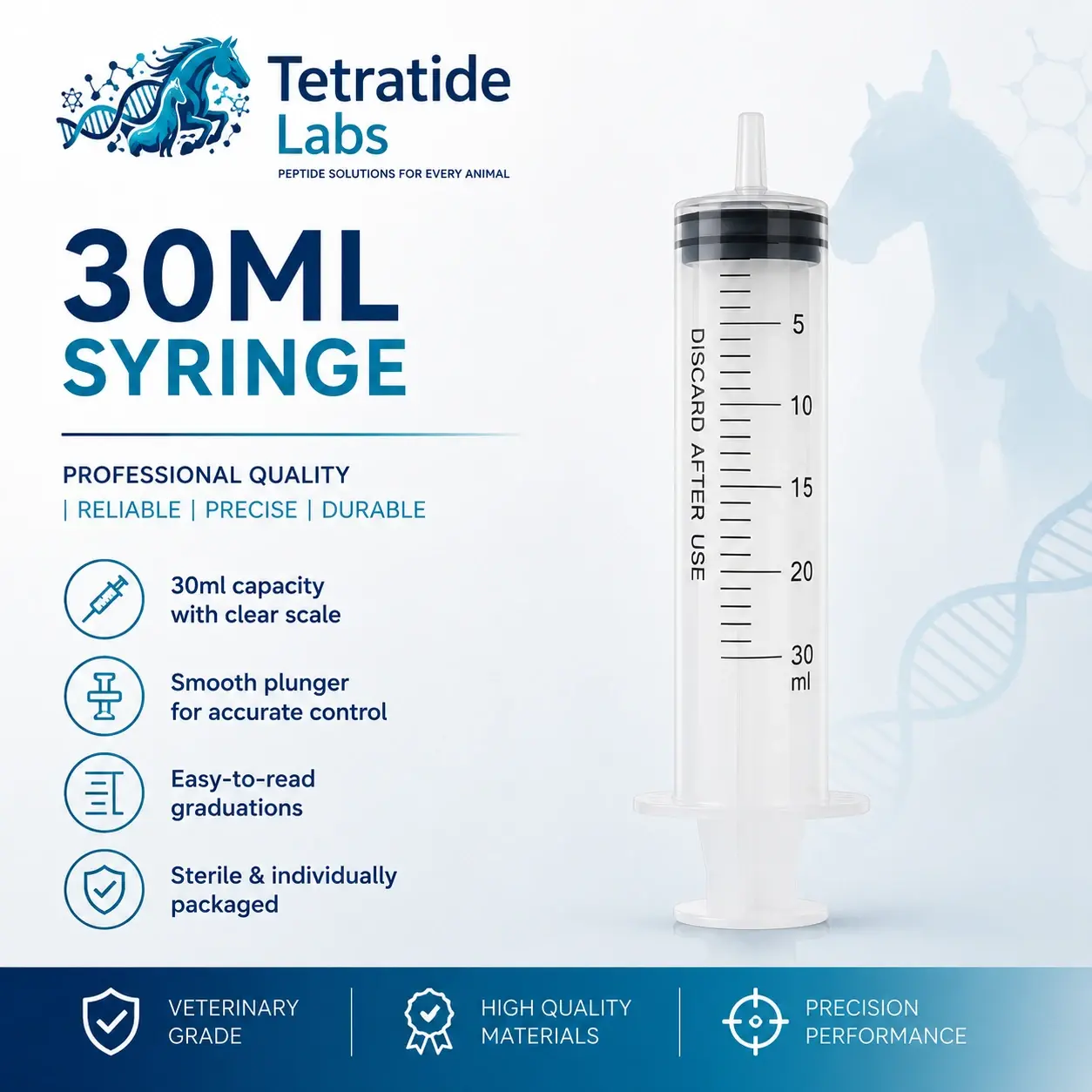 Pack of 10 – 30ml Veterinary Syringes