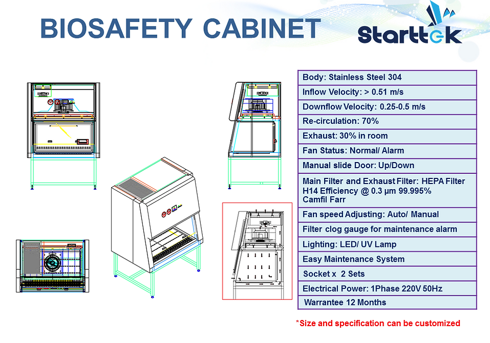 STARTTEK CATALOG.png
