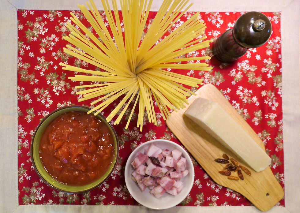 ingredients for spaghetti all'amatriciana