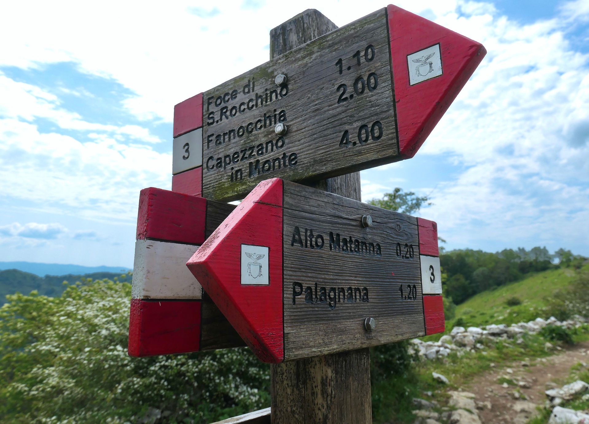Trail signs at Foce del Pallone