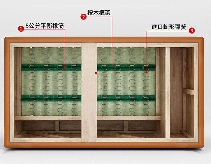 縮圖：頭層牛皮沙發 雙/三人位 小戶型必備 *包運費固定尺寸