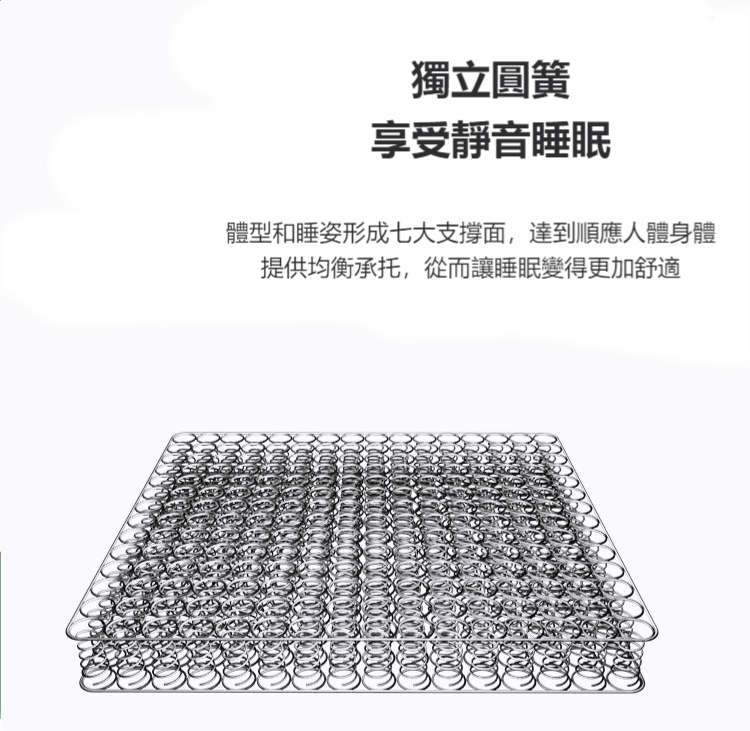 縮圖：18-20CM厚 壓縮獨立袋彈簧床褥  可訂造尺寸