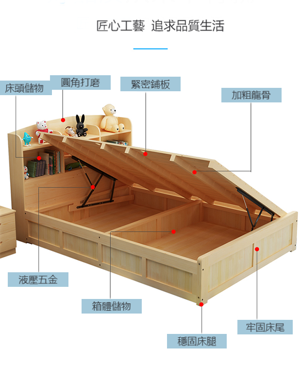 縮圖：簡約實木松木油壓儲物床床頭收納床 原木無漆可選顏色 bed086*可訂做包送貨