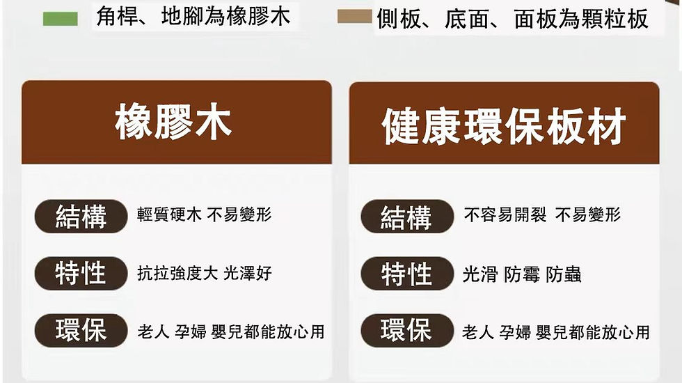 縮圖：（包運費）實木原木色餐邊櫃 闊100/120/140/160 *包運費固定尺寸
