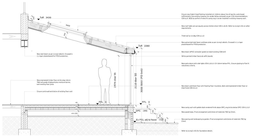Section