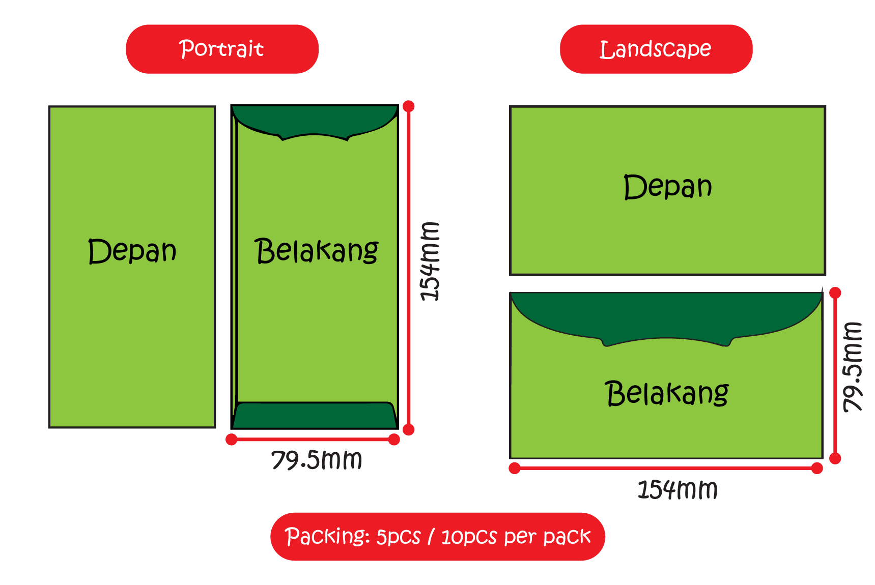 Duit-Raya-model.gif