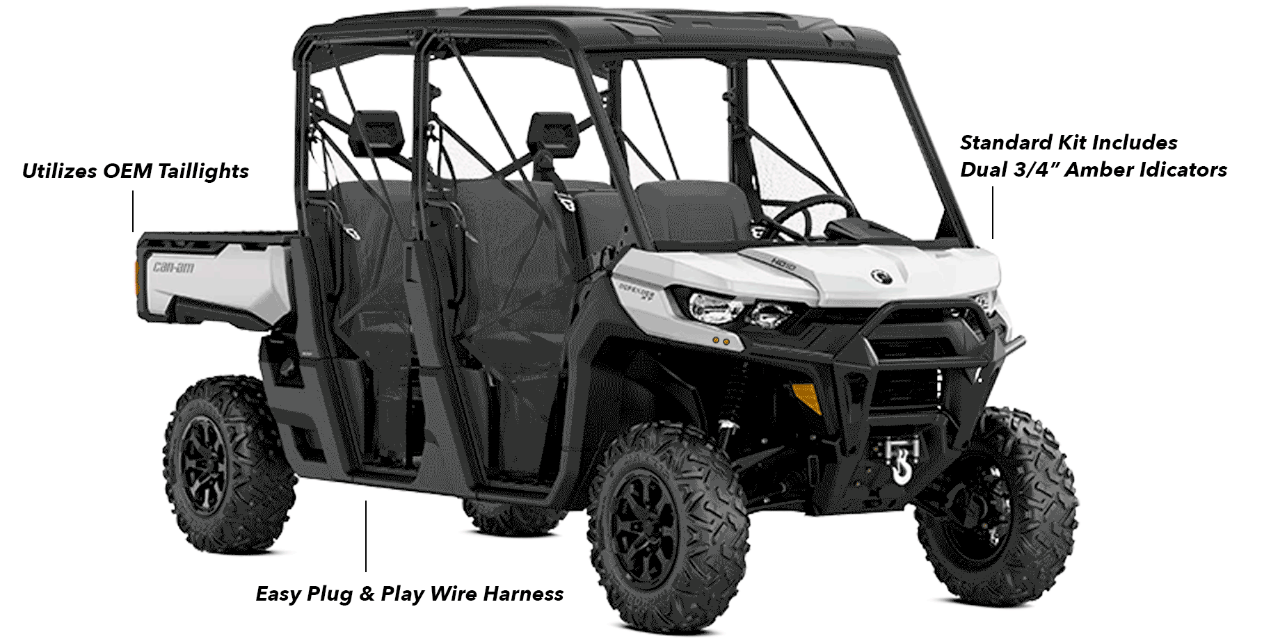 CORBINS CUSTOM WORKS CANAM DEFENDER TURN SIGNAL KIT MountainMadeOffroad