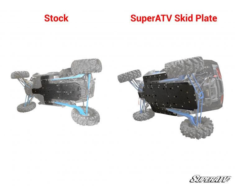 Thumbnail: SUPER ATV Polaris RZR XP Full Skid Plate