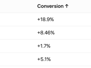 Meta GEM Ads Model Unifies Ranking, but Its Biggest Claims Still Need Independent Proof