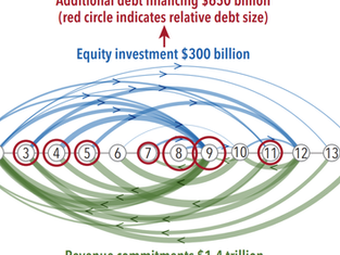 IMF AI Financial Stability Report Warns an AI Wipeout Could Spread Worldwide