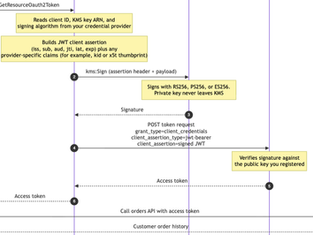 Amazon AWS Adds Private Key JWT to AgentCore Identity, Trading Shared Secrets for KMS Control