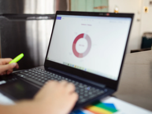 Creator Tool Complaints Twitter Shows Zero Trending Workflow Issues