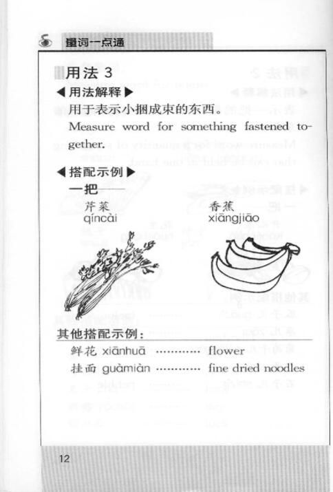 Thumbnail: The Series of Practical Chinese: The Prompt Understanding of Measure Words