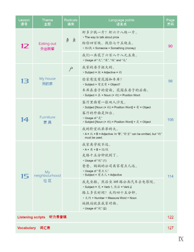 Thumbnail: Easy Steps to Chinese (2nd Edition) Textbook 2