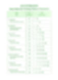 Thumbnail: Exercise Book for Writing Chinese Characters