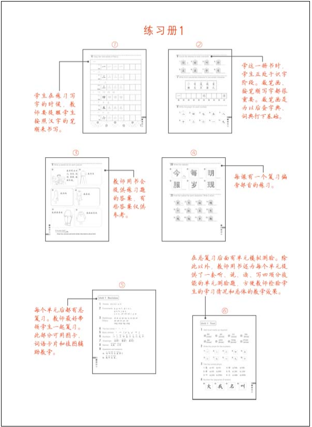Thumbnail: Easy Steps to Chinese vol.1 - Teacher's book with 1 CD
