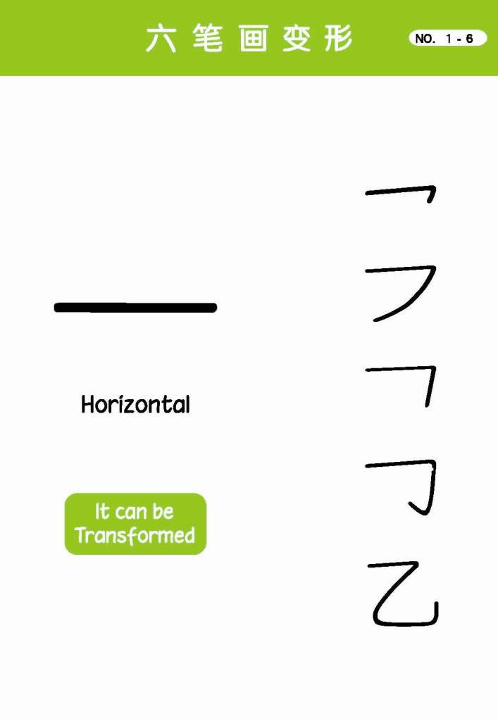 Thumbnail: My Fun Chinese Characters 1-2-3