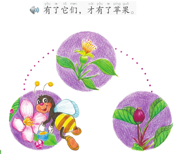 Thumbnail: Chinese Library Series (Beginner): Story of the Apple Tree