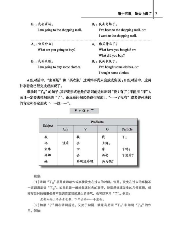 Thumbnail: New Practical Chinese Reader, Vol. 2 (2nd Edition): Instructor's Manual