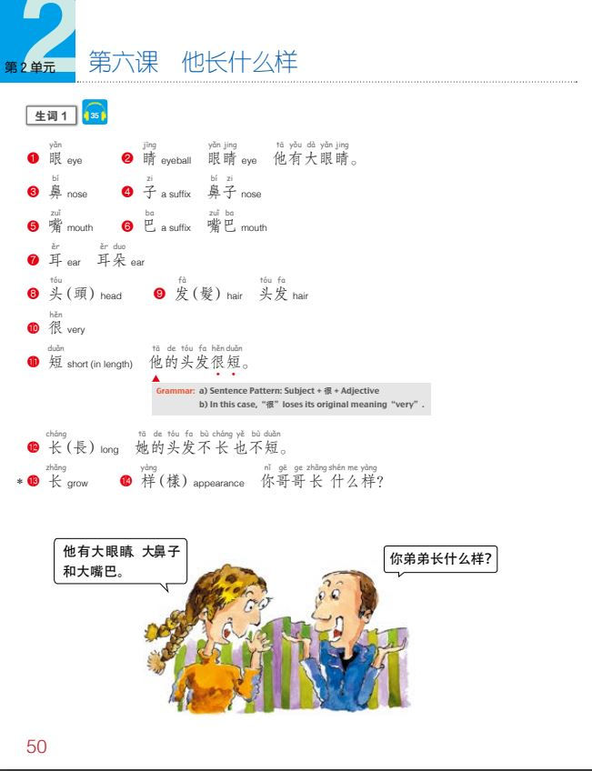 Thumbnail: Chinese Made Easy 3rd Ed (Simplified) Textbook 1
