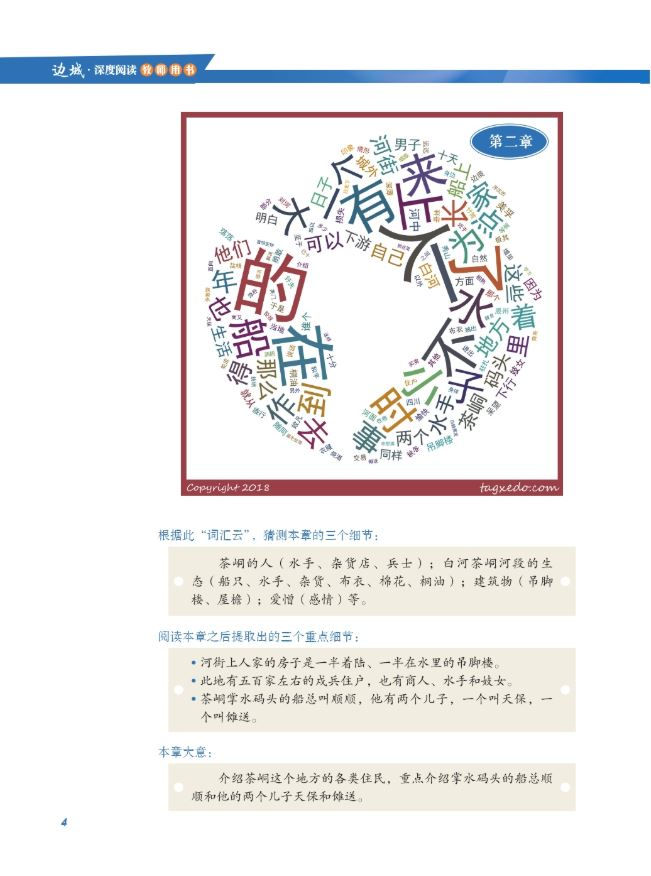 Thumbnail: Border Town, In-depth Reading (Teacher's Book)