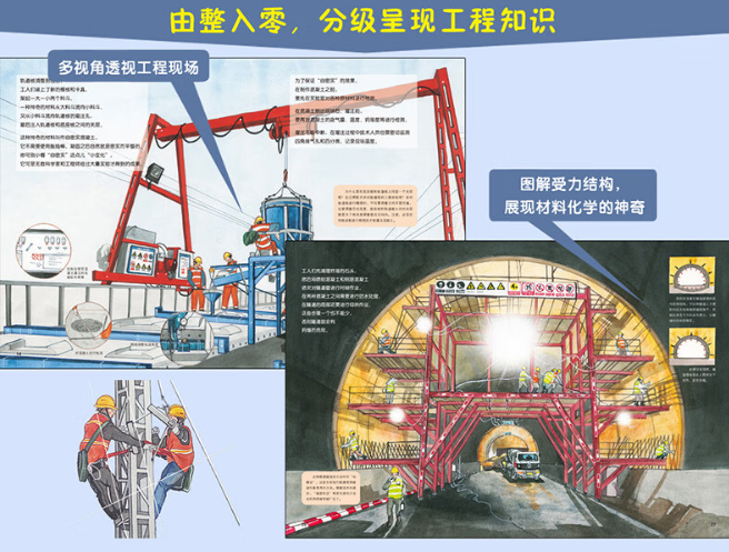 Thumbnail: 中国高铁科学绘本 (全3册) - 高铁出发了+高铁开工了+一起坐高铁