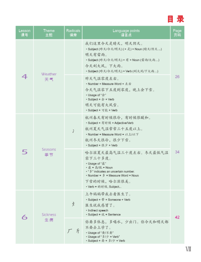 Thumbnail: Easy Steps to Chinese (2nd Edition) Textbook 2