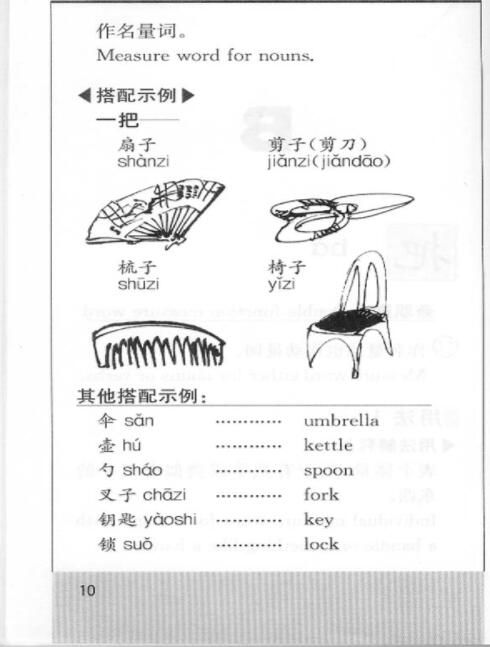 Thumbnail: The Series of Practical Chinese: The Prompt Understanding of Measure Words