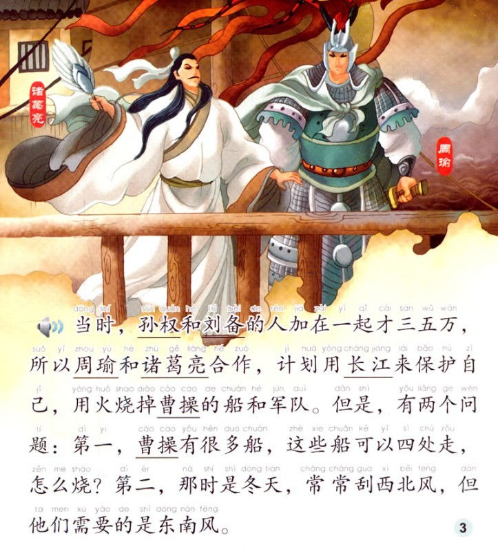 Thumbnail: Chinese Library Series (Intermediate): Battle of Chibi