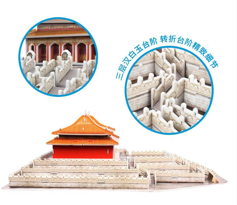 Thumbnail: The Palace Museum 3D model