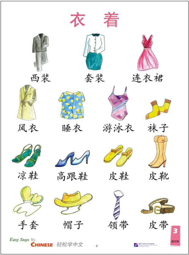 Thumbnail: Easy Steps to Chinese vol.3 - Posters