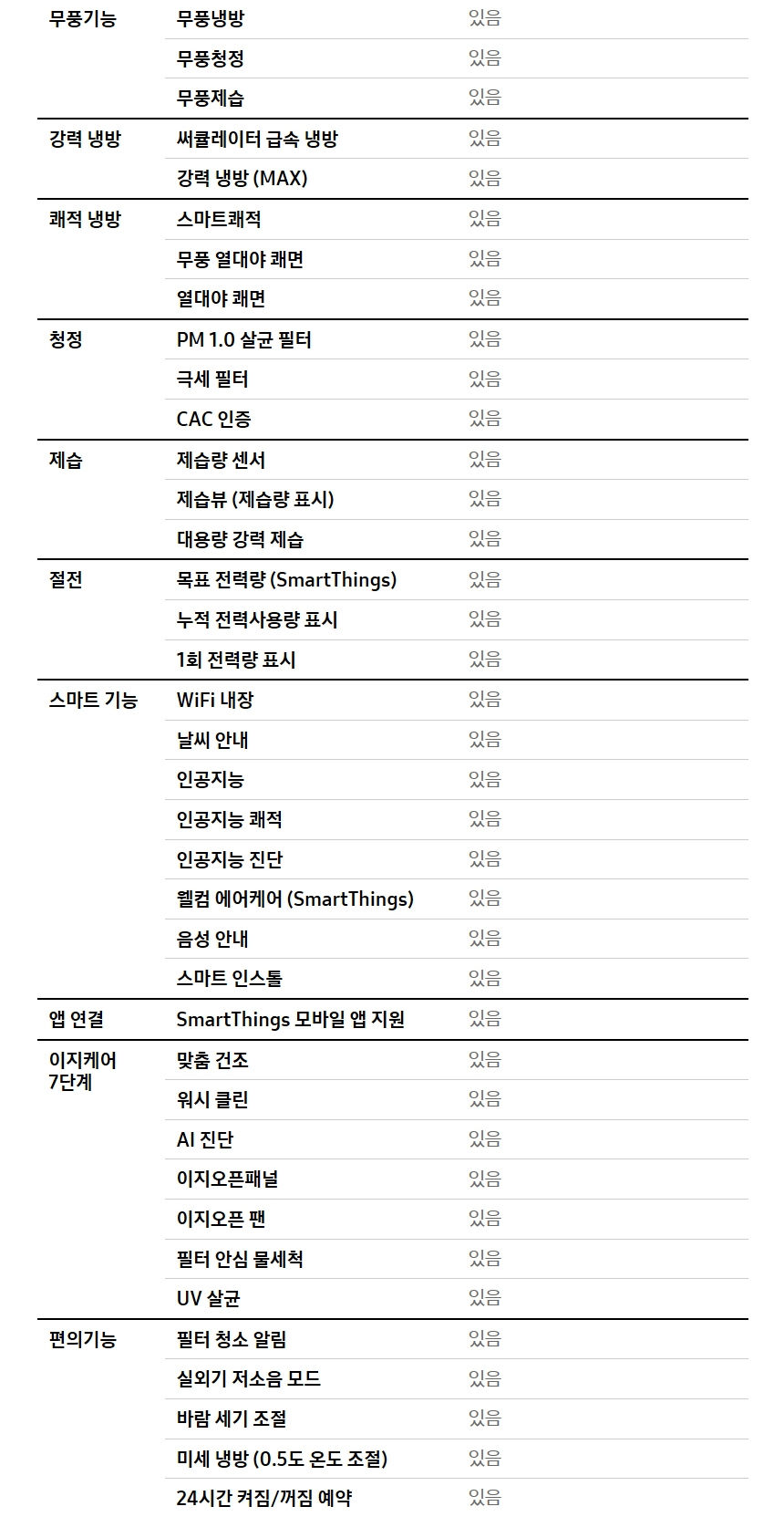 섬네일: 삼성 무풍 갤러리 17평
