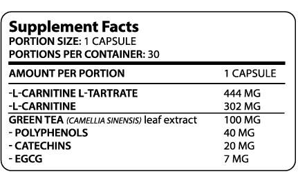 Thumbnail: L-Carnitine & Green Tea