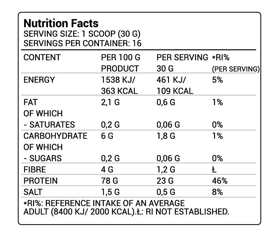 Thumbnail: Vegan Protein