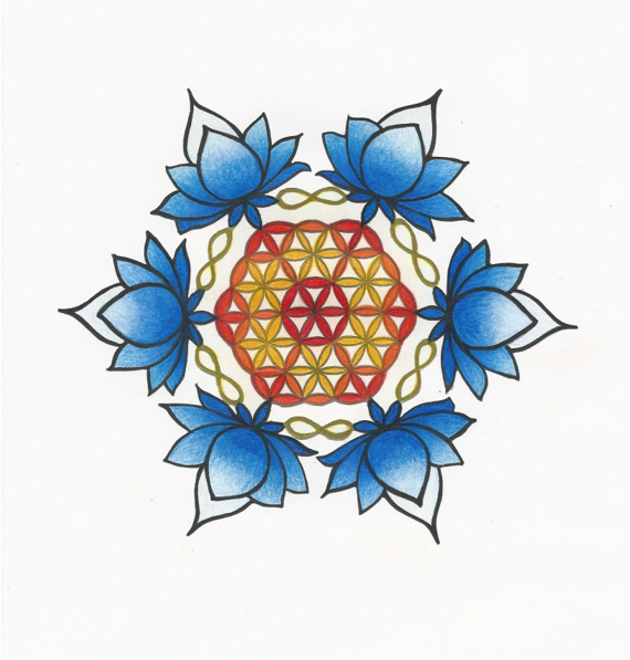 Original-Logo von Wunderbar-Machbar Beatrice Rüefli