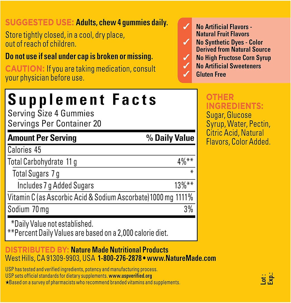 Thành phần dinh dưỡng