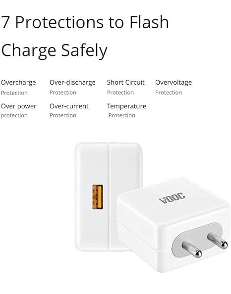 Thumbnail: Original 30W VOOC Charger for Realme P3 5G, 9i 5G | Compact & Fast