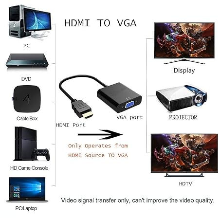 Thumbnail: HDMI to VGA Adapter Cable 1080P for Projector, Computer, Laptop, TV, Projectors