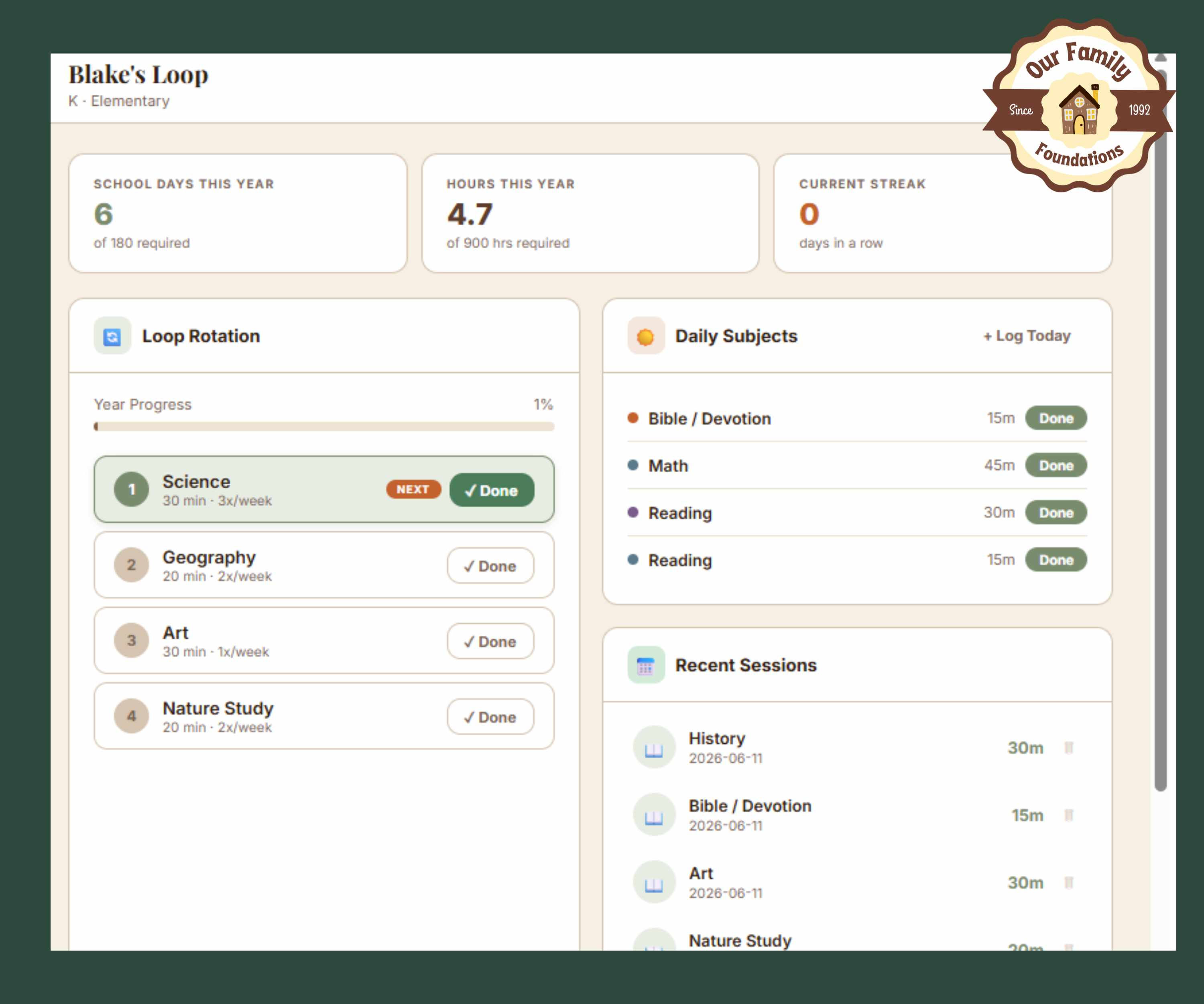 The Homeschool Loop Hub Planner — Your Entire Homeschool Year, Organized in One