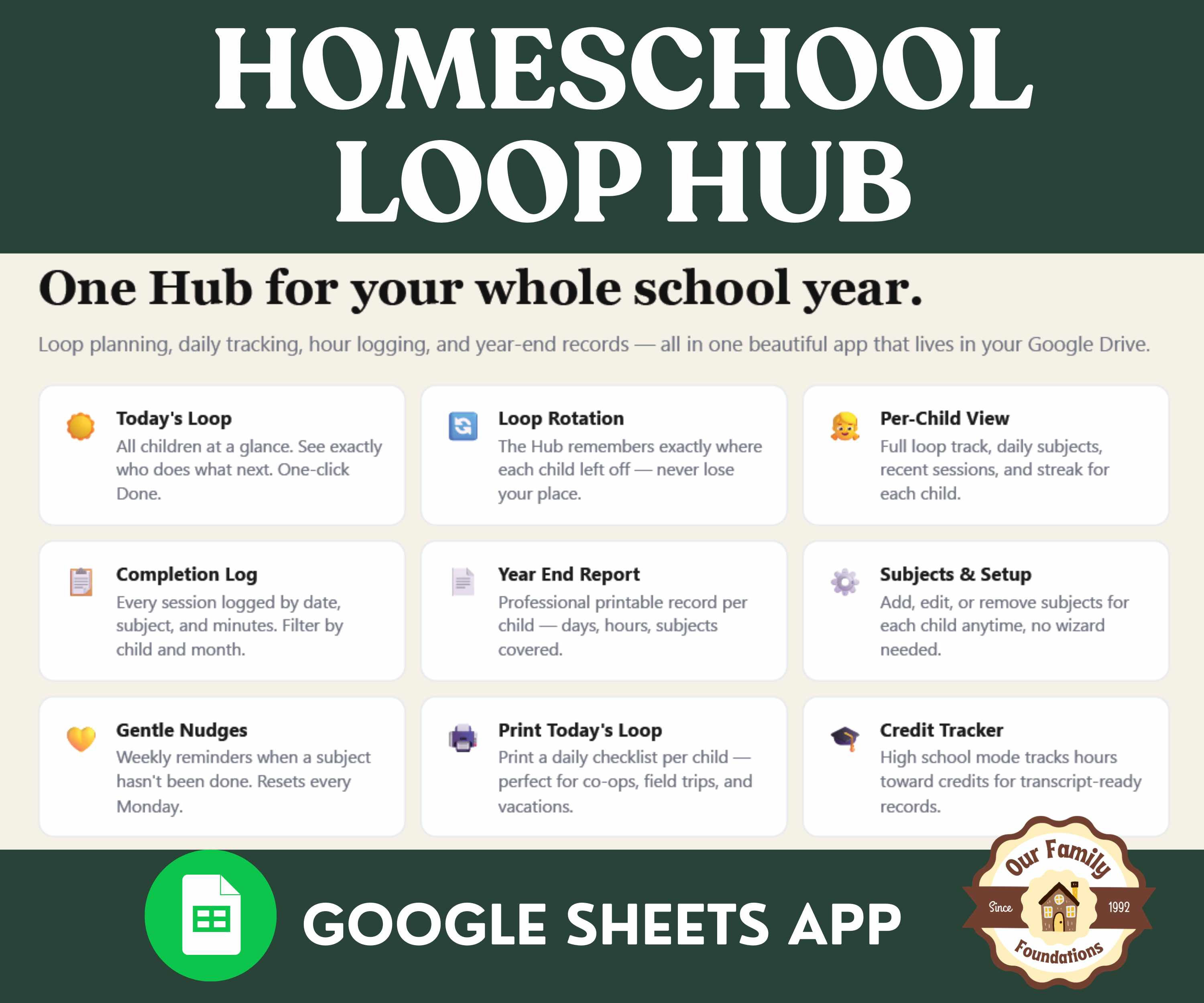 The Homeschool Loop Hub Planner — Your Entire Homeschool Year, Organized in One