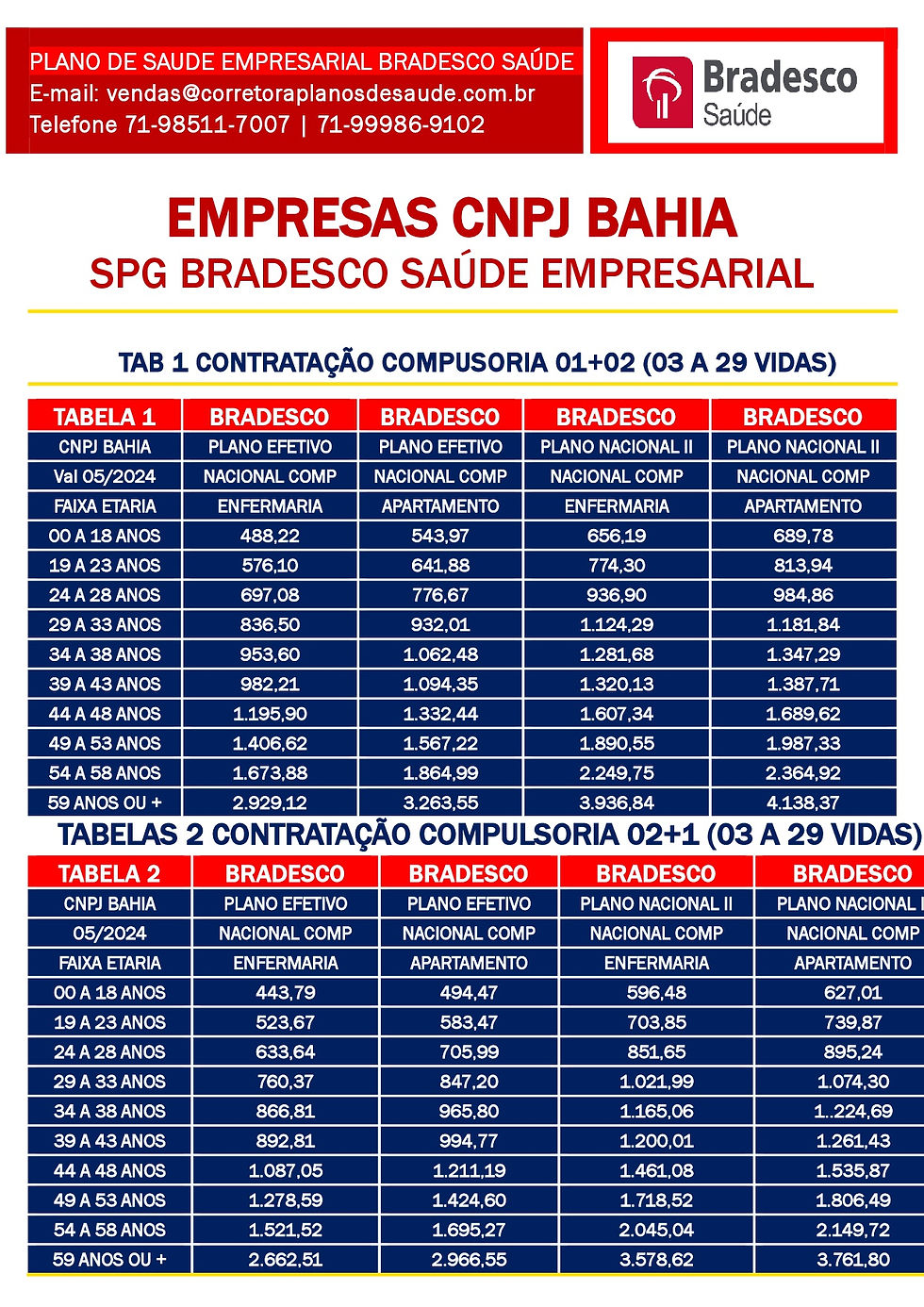 Tabela de Preços Plano de Saude Bradesco Saude CNPJ Estado da Bahia