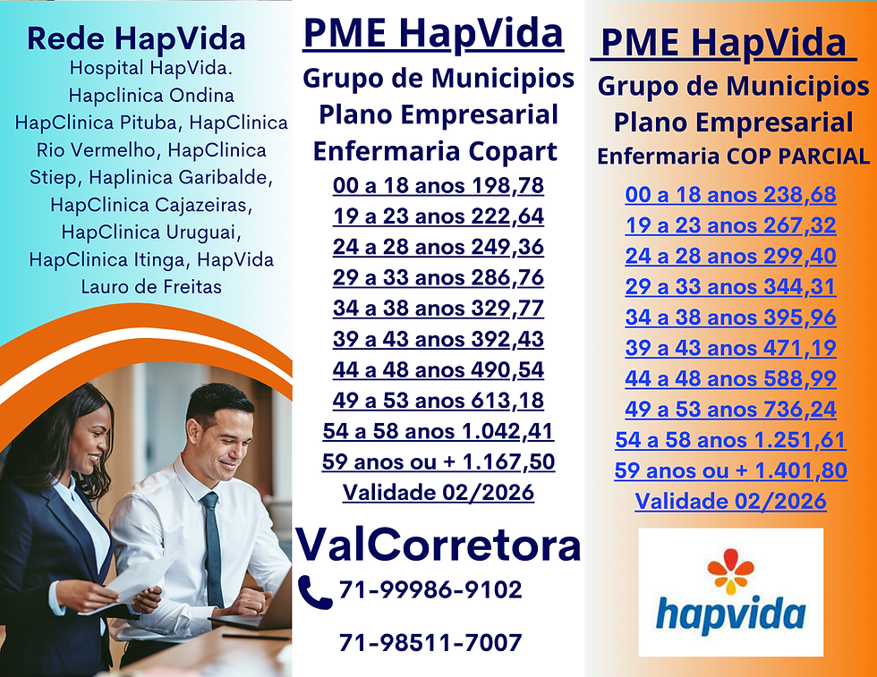Tabelas HapVida Planos de Saude Empresariais