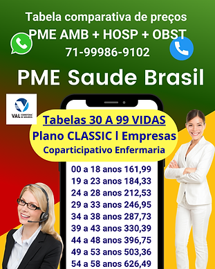 tabelas planos de saude para empresas