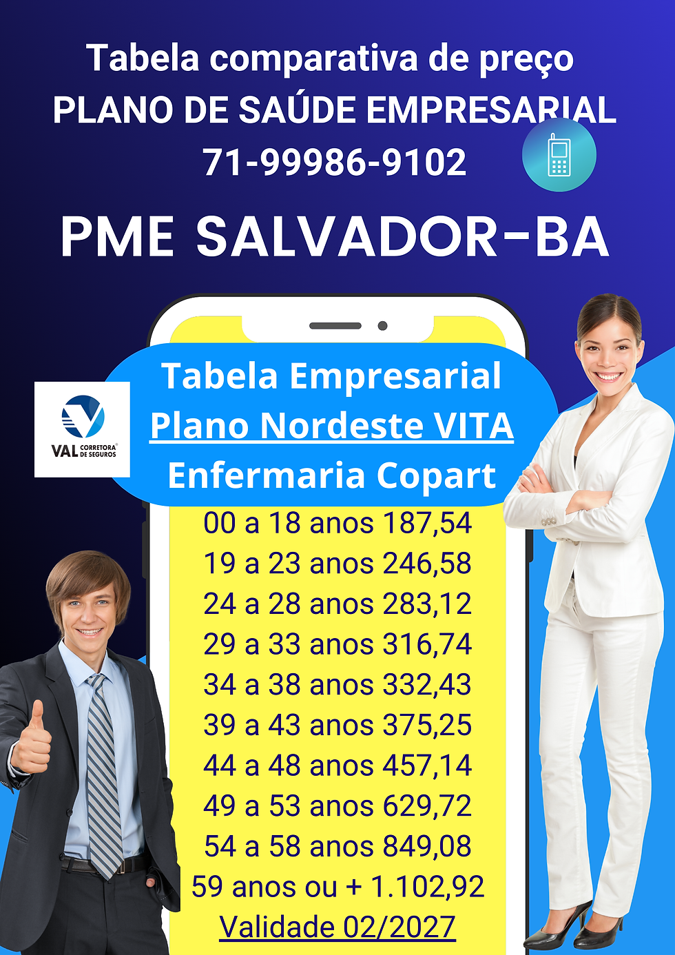 Tabelas dos preços médias dos planos de saude para Empresas