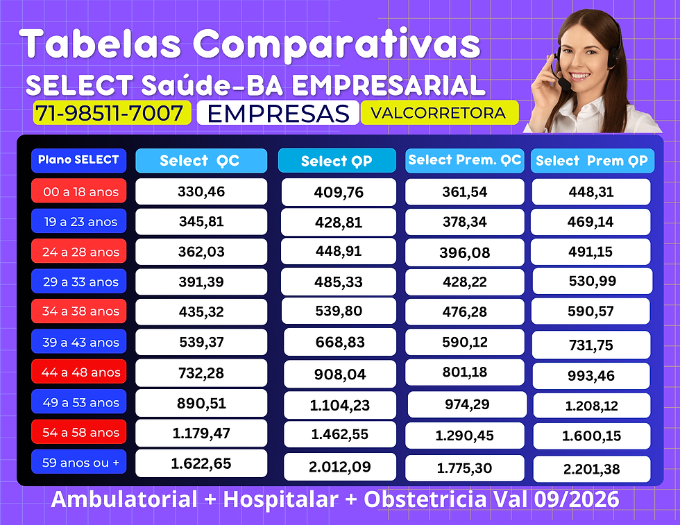 Corretora Vendas de Planos de Saude