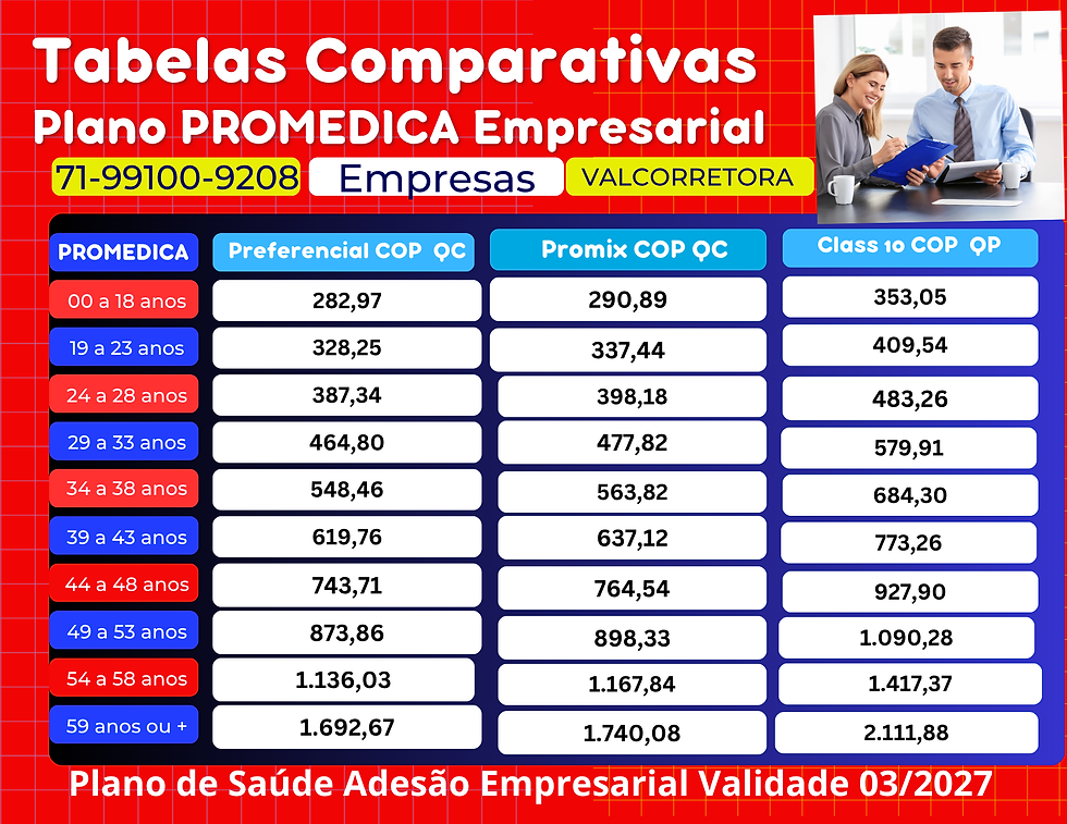 Corretora Vendas de Planos de Saude