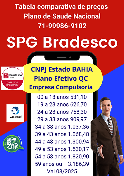 tabela comparativa preços de planos de saude