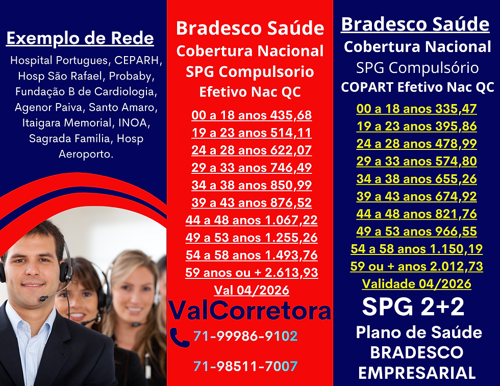 tabelas de preços planos de saude na bahia, Tabelas de preços Bradesco Saude na Bahia