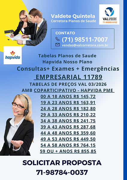 Tabelas comparativas preços de planos de saude para empresas